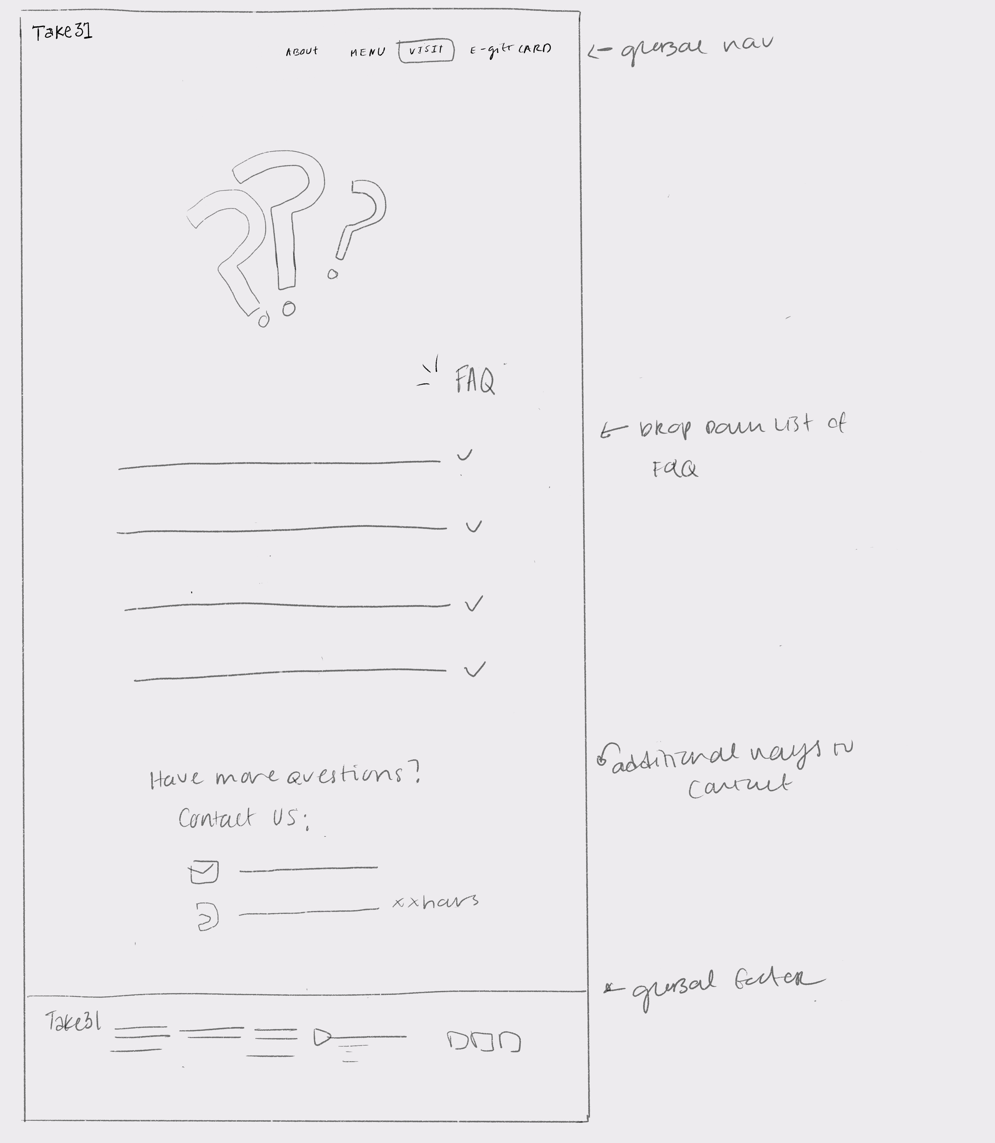 FAQ-5