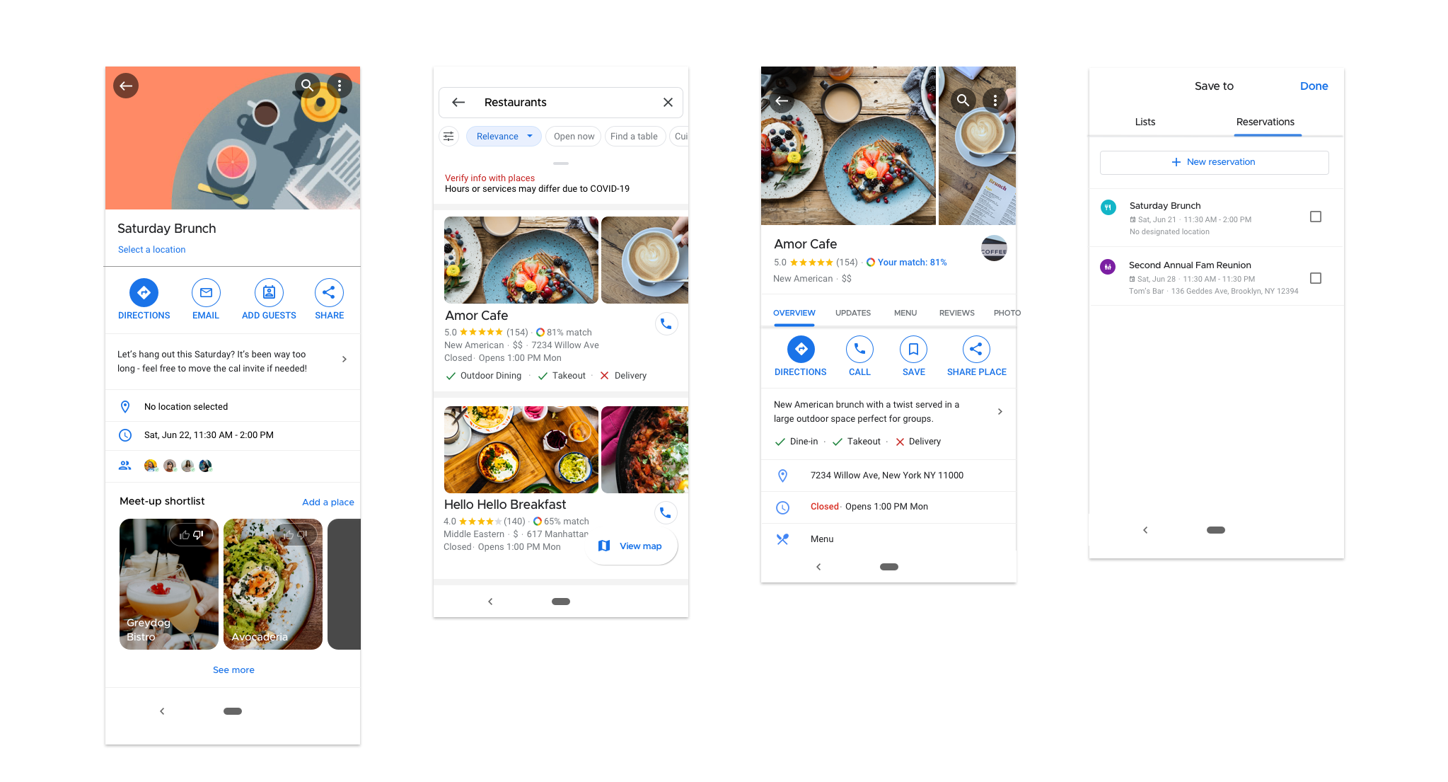 wireframes-Group-2